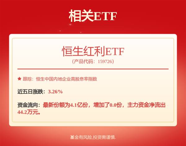 股票自己配资流程详解 A股午评：创业板指跌0.36% 超4000股飘绿 军工板块逆势大涨