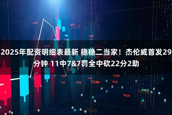 2025年配资明细表最新 稳稳二当家！杰伦威首发29分钟 11中7&7罚全中砍22分2助